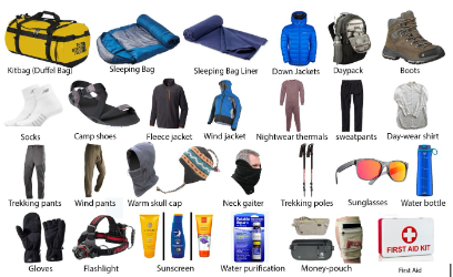 A Comprehensive Guide to Renting or Buying Trekking Equipment
